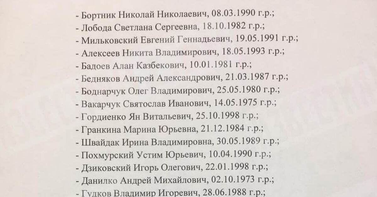 Список кому запретили на 50 лет