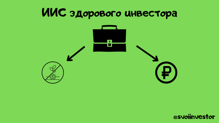 ИИС должен прививать долгосрочное инвестирование в нашу экономику. Сейчас это не так
