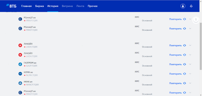 Совершил плановые покупки в апреле. Стараюсь придерживаться инвестиционной стратегии