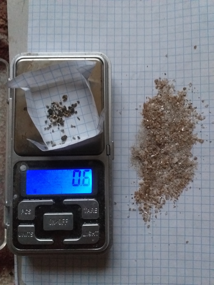 ����� �������� ������, �����