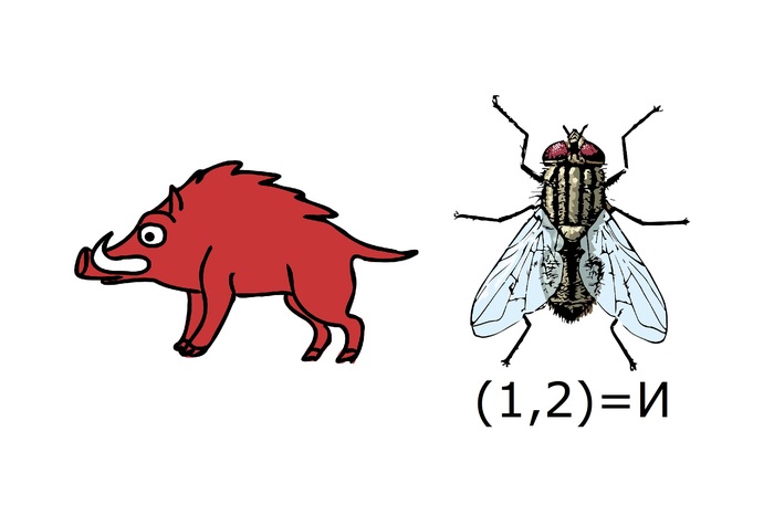 Ребус от Романа для тренировки мозга и расширения кругозора. Тема: литературный персонаж. Пост № 324. Ответ пишите в комментариях. Погнали!