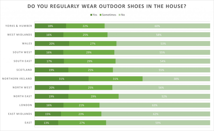 Ответ на пост «Красным отмечены страны, где гости могут не разуваться, когда входят в дом»