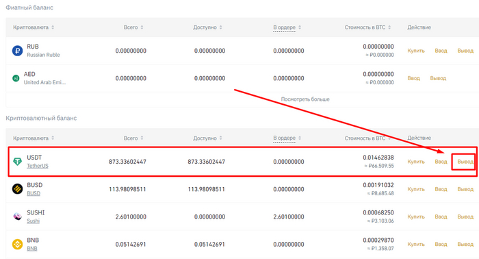 Как отправить средства со счета на Binance? Криптовалюта, Binance, Биткоины, Биржа, Длиннопост