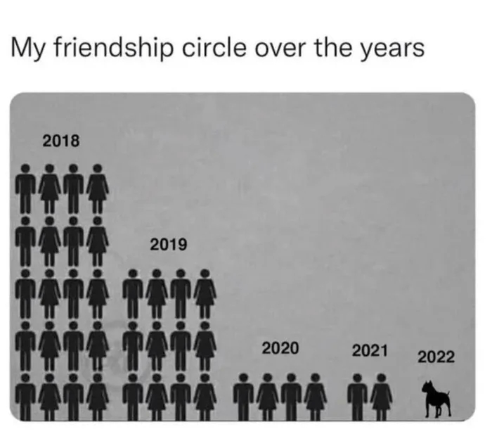 Вот, кто самый настоящий, верный друг)