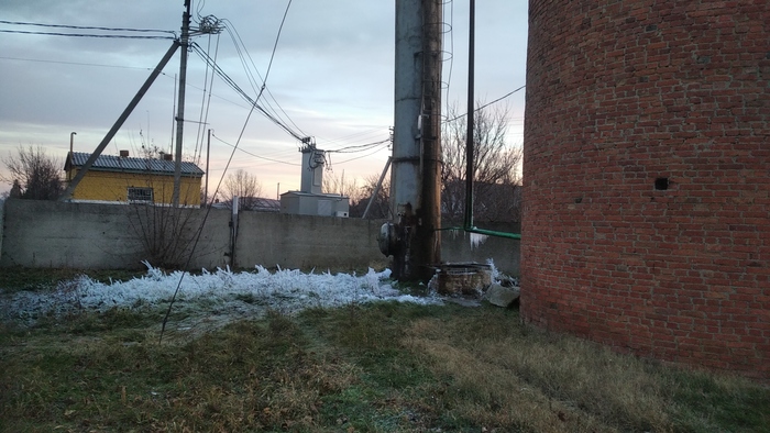 �������� ��������