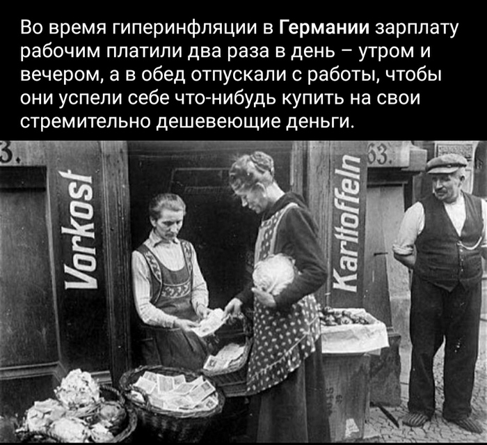 Гиперинфляция