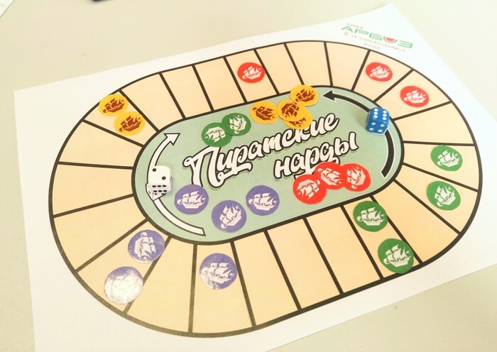 Бесплатная настольная игра Пиратские нарды Настольные игры, Бесплатно, Распечатай и играй, Нарды, Пираты, Пираты Карибского моря, Длиннопост