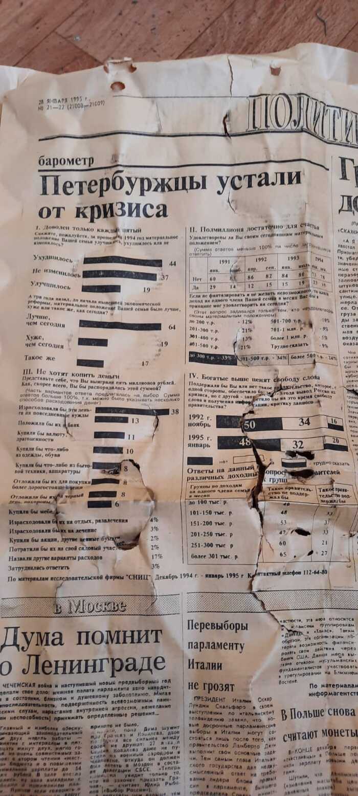 Газета 95 года Ремонт, 1995, Старая газета, Хиты, Курс, Высокие цены, Цены, Длиннопост