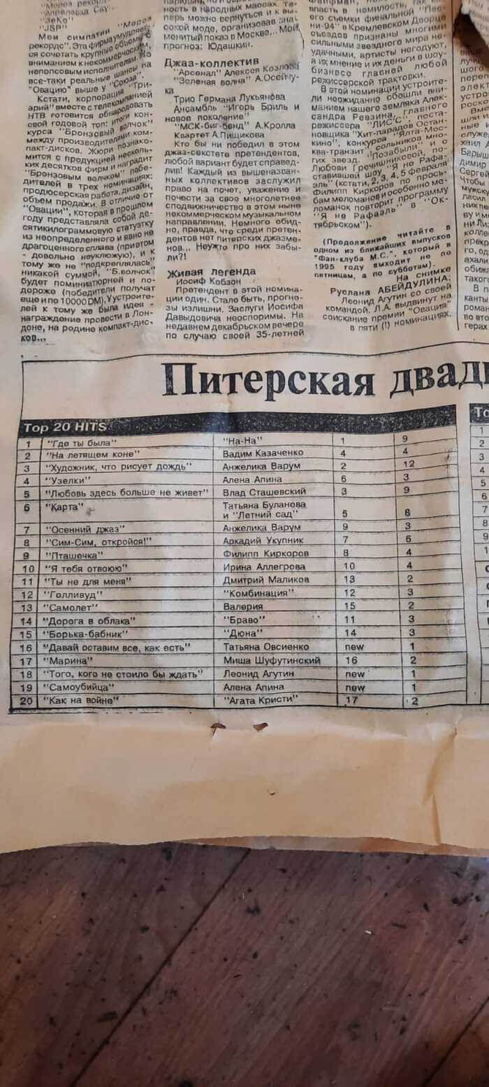 Газета 95 года Ремонт, 1995, Старая газета, Хиты, Курс, Высокие цены, Цены, Длиннопост