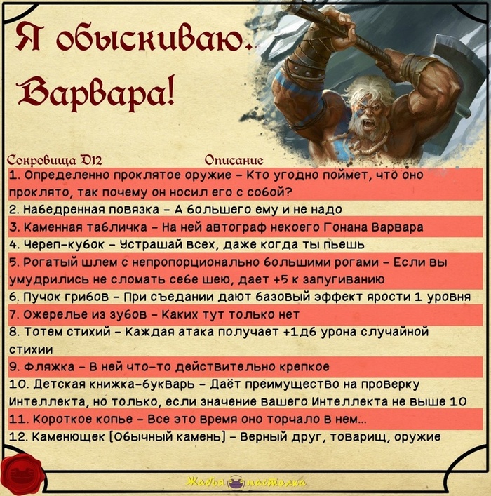 � ��������� �������