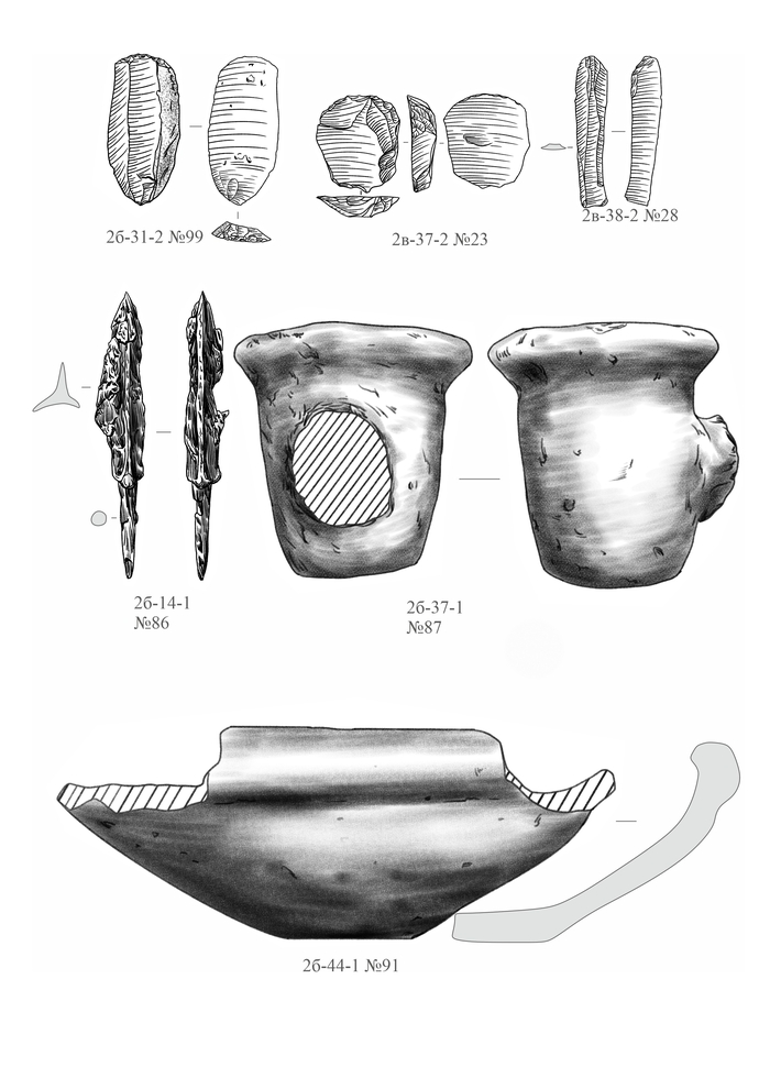 Как это делают археологи