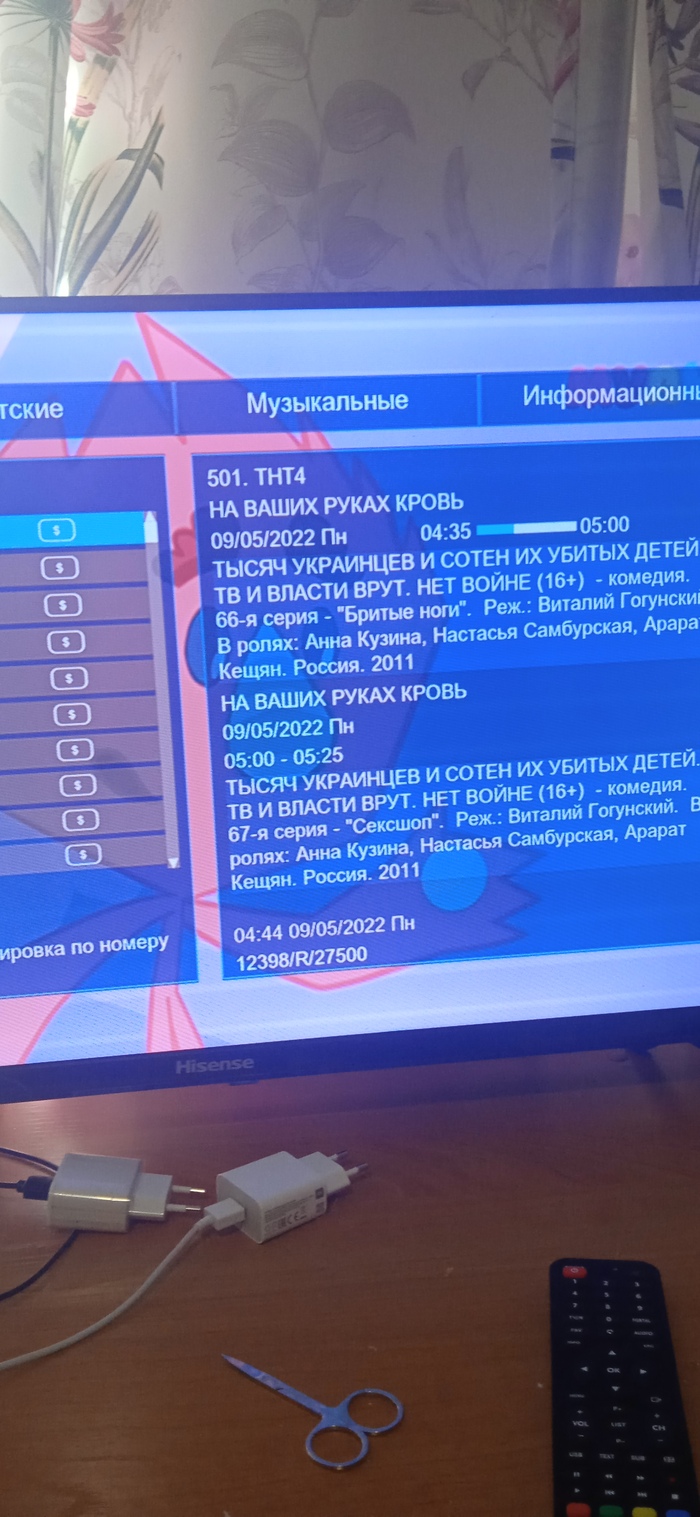 ����������� �������