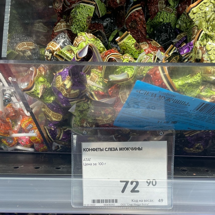 ���������� �������� ����������� ������