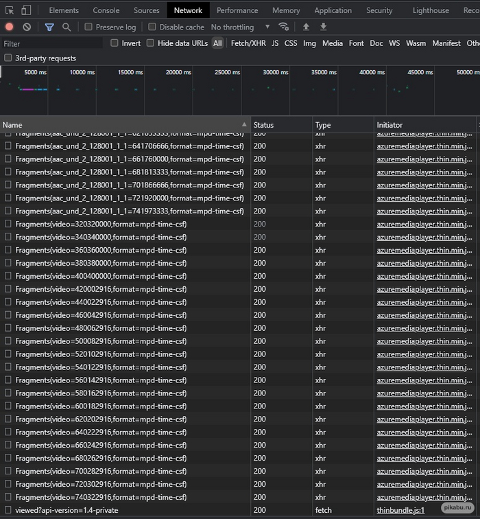 Потоковое видео