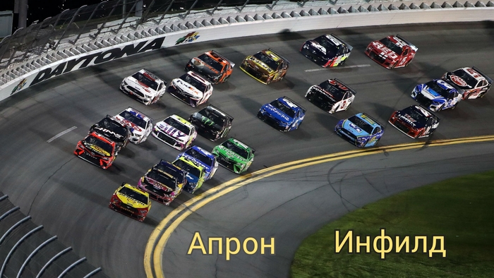 X. GEICO 500 NASCAR, , , YouTube, 