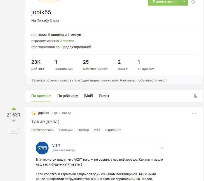 Как поднять рейтинг на презервативах...