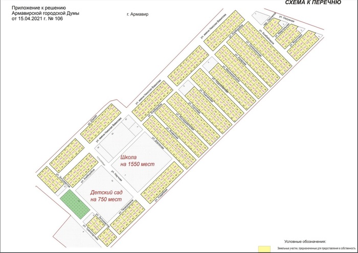 �������� �������