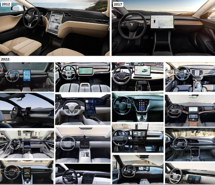 Подражание — самая искренняя форма...