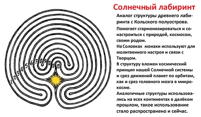 Gornovosti нашли автора таинственных кругов на острове Татышев