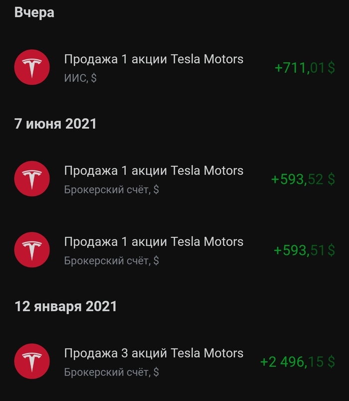      , , , , , Tesla, 