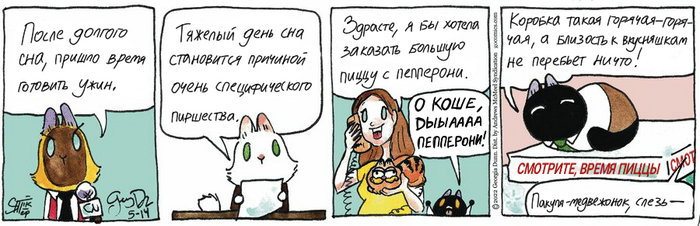   14.05.2022