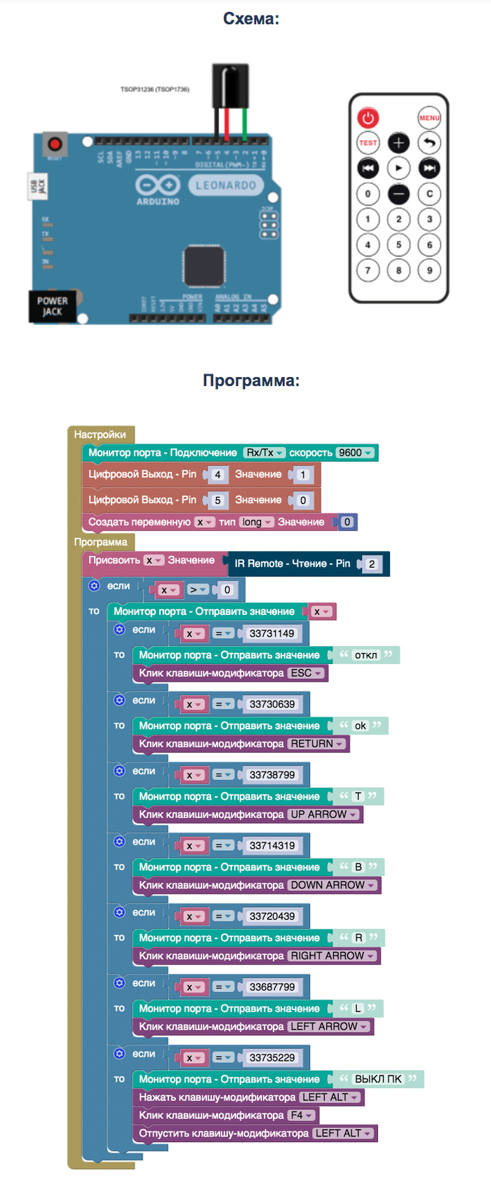 IK     Arduino Leonardo Atmega 32u4