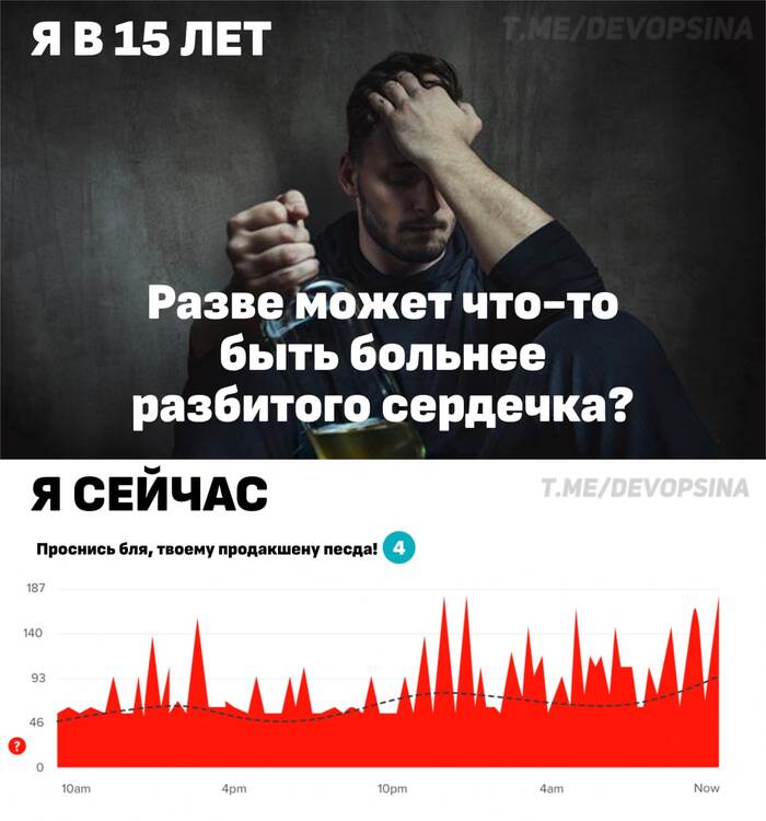 Разбитое сердечко