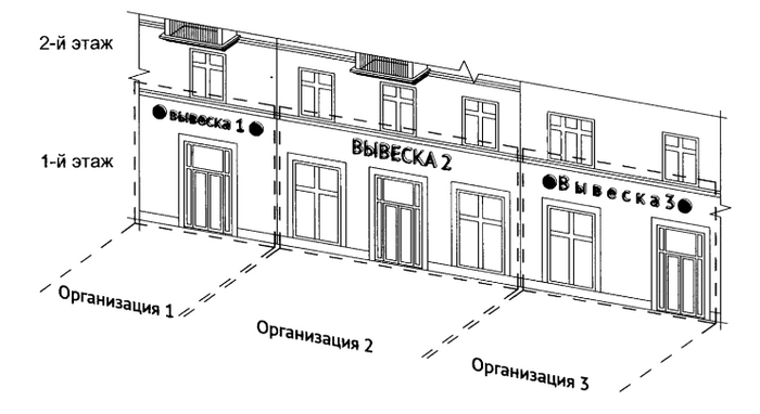 Как отличить информационную вывеску от рекламы? Полезное, Наружка, Вывеска, Наружная реклама, Лайфхак, Закон, Длиннопост, Малый бизнес