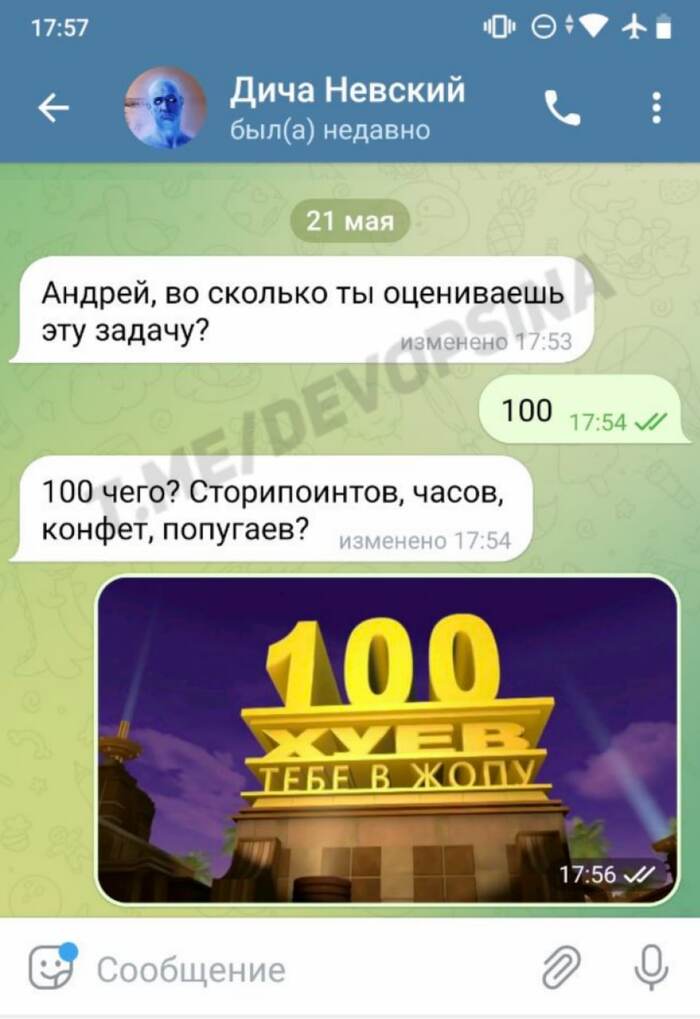 Оценка задачи