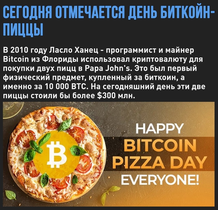 Bitcoin Pizza Day! Биткоины, Криптовалюта, Пицца, Праздники, История, Картинка с текстом