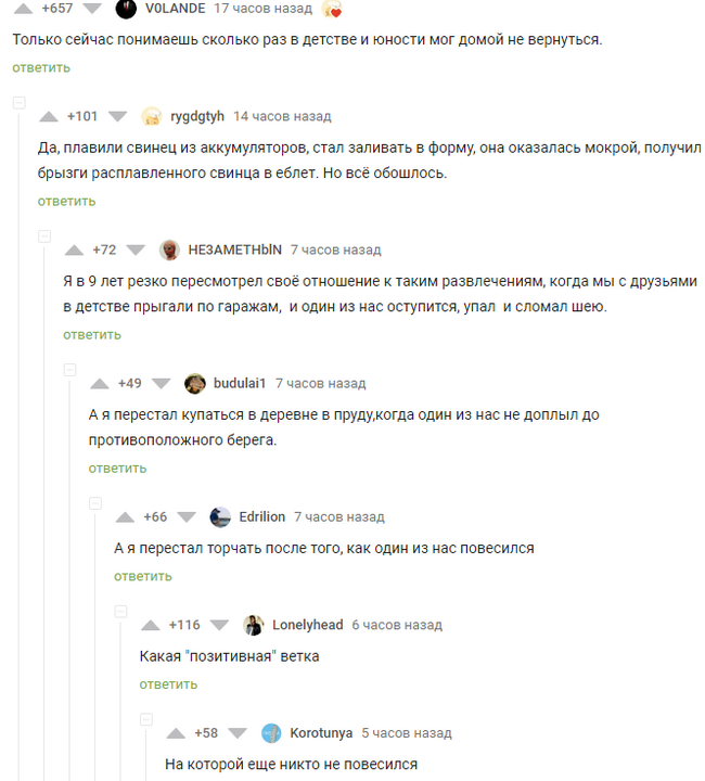 "����������" �����