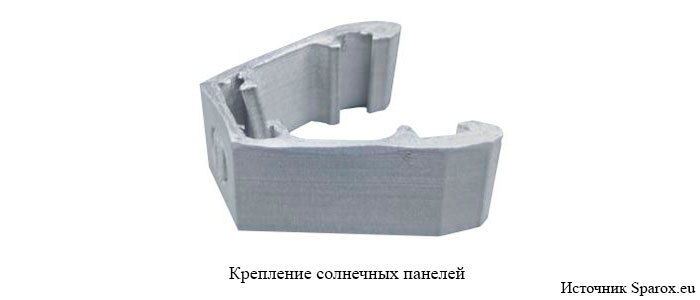 Обзор журнала Additive Manufacturing. Май 2022. Часть 1 3D принтер, 3D печать, Технологии, Техника, Длиннопост