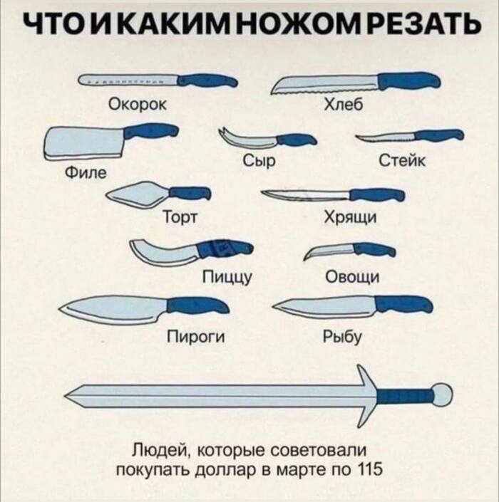 Или по 140
