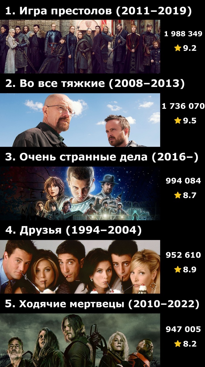 Что посмотреть: фильмы, сериалы, мультфильмы. Лучшее. Только лучшие  публикации по теме «Что посмотреть» - Страница 96