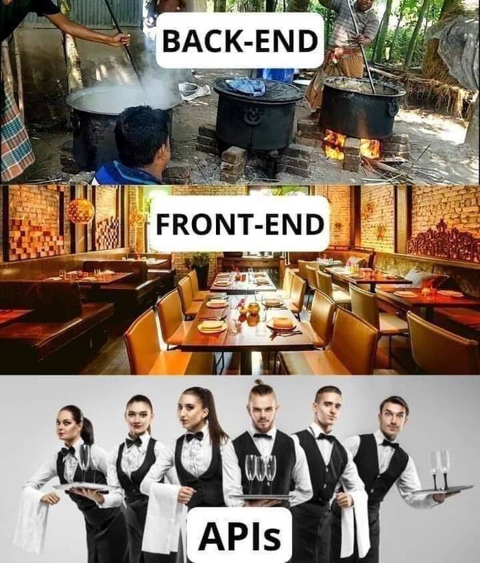 Понятно для всех