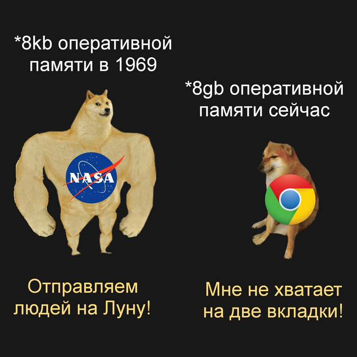 Годы развития :) | Пикабу