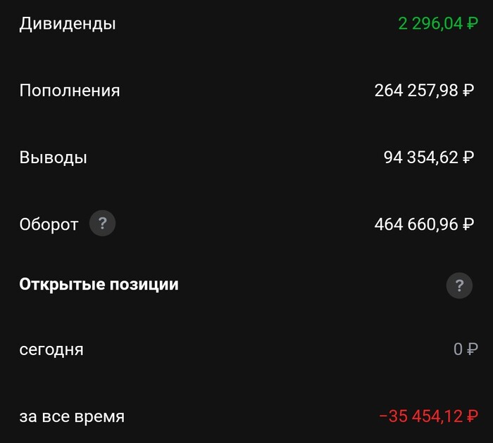     ,   , , , , -