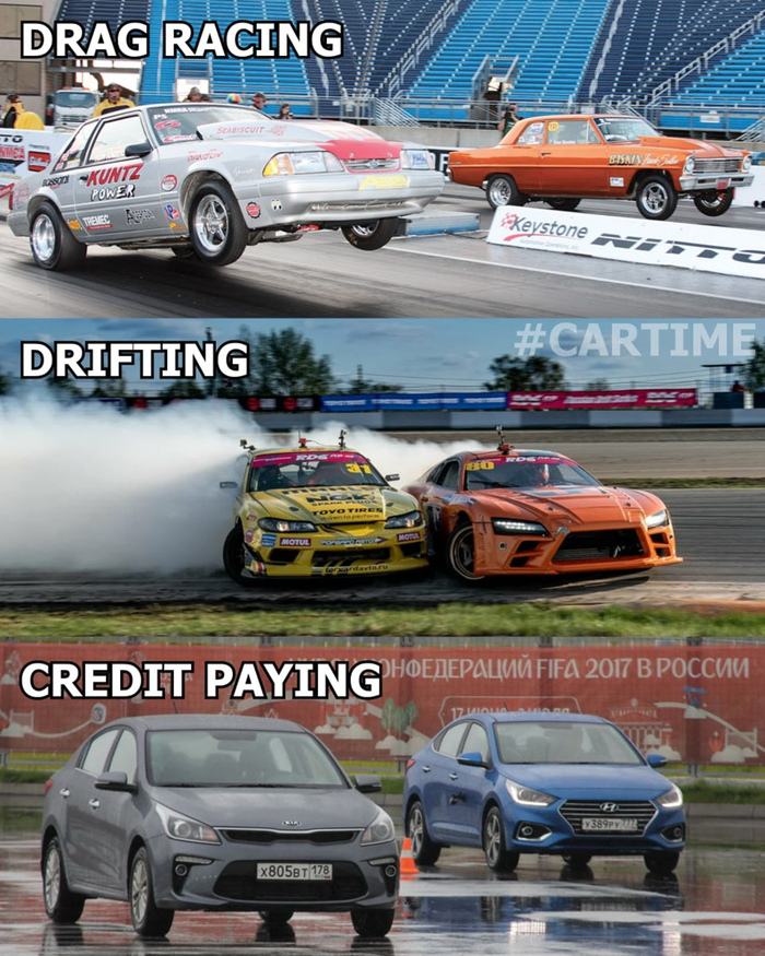 Автоспорт...