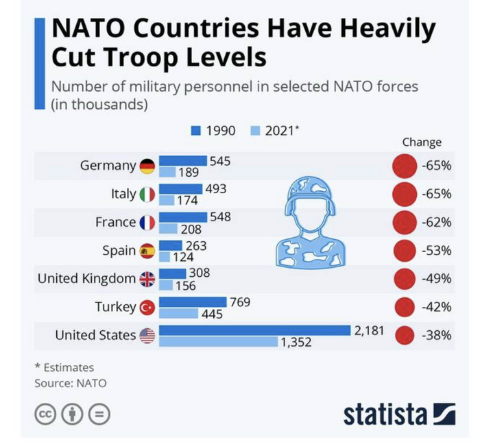 ��������� ������������� �������. ����. ������ ��� ����?