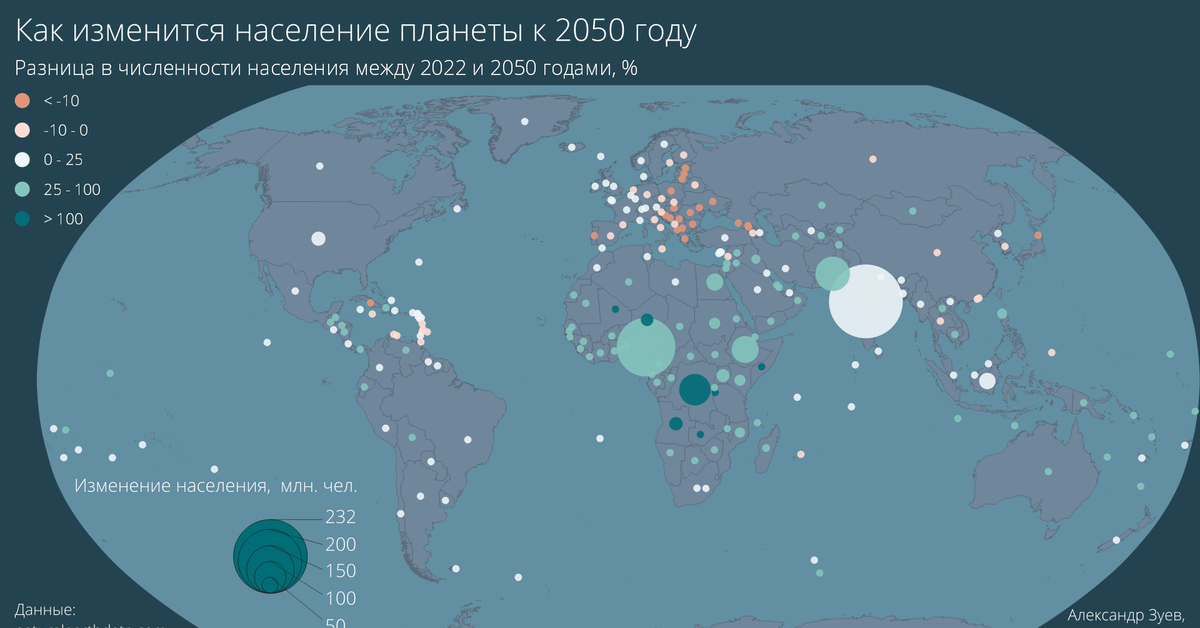 Карта мира к 2050 году