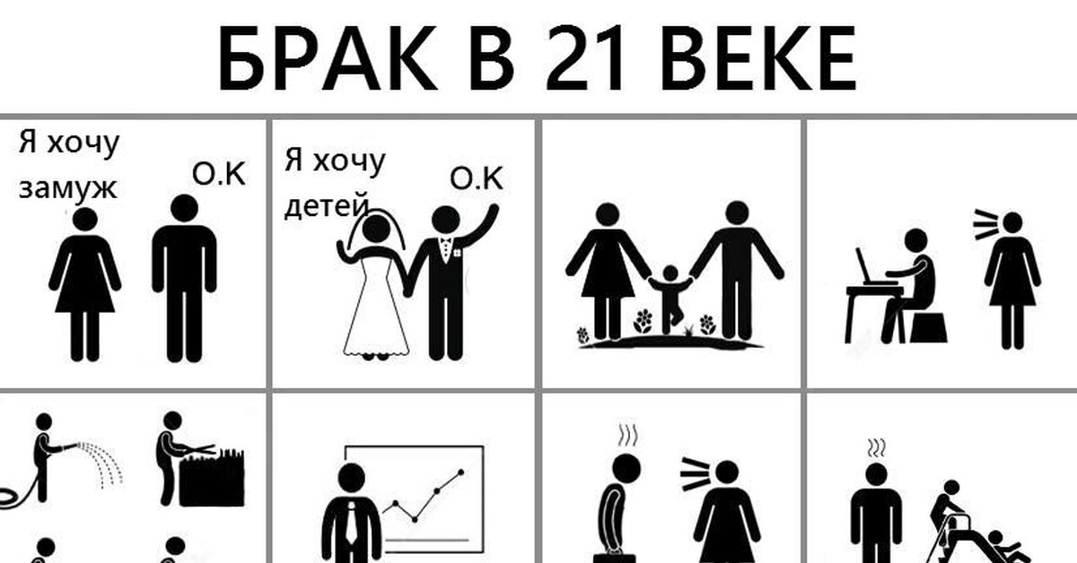 21 век приколы