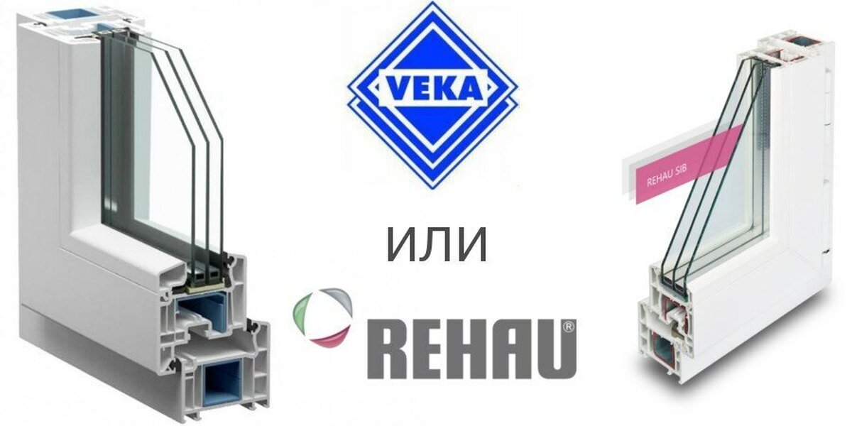 Пластиковые Окна Рехау Купить