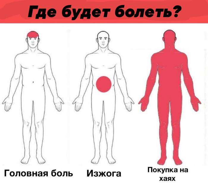 Когда купил сбер по 360