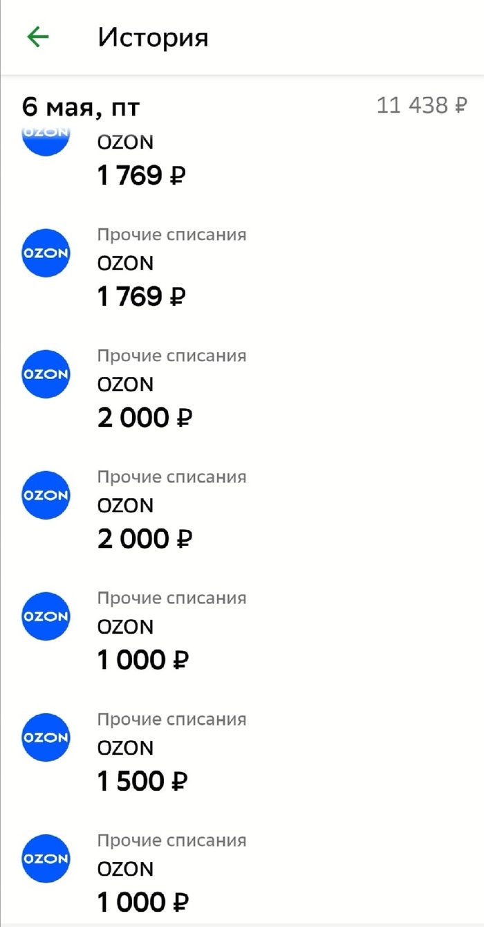 На OZON у меня украли более 11 000 рублей Ozon, Мошенничество, Сбербанк, Кража, Интернет-магазин, Обман, Длиннопост, Негатив, Юридическая помощь