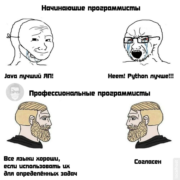 �������� �����