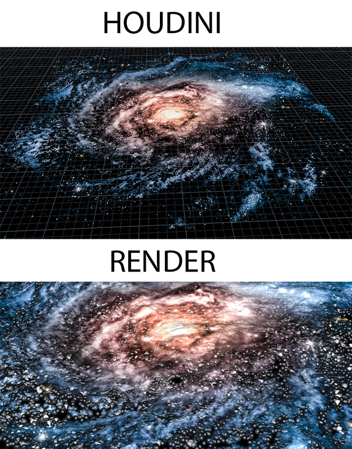 Galaxy Houdini Fx