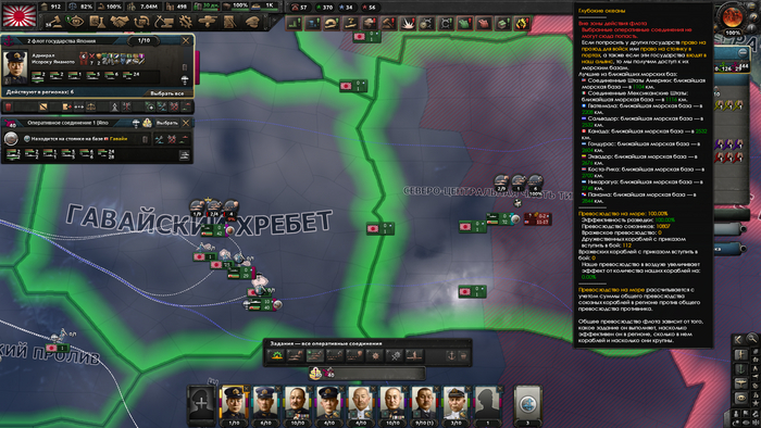 ������ ����������� � ��������� �����