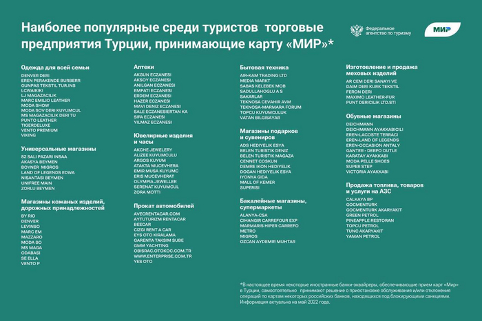 Всё про карты МИР в Турции Банк, Деньги, Мир, Турция, Длиннопост, Валюта, Платежная система МИР Всё про карты МИР в Турции Банк, Деньги, Мир, Турция, Длиннопост, Валюта, Платежная система МИР