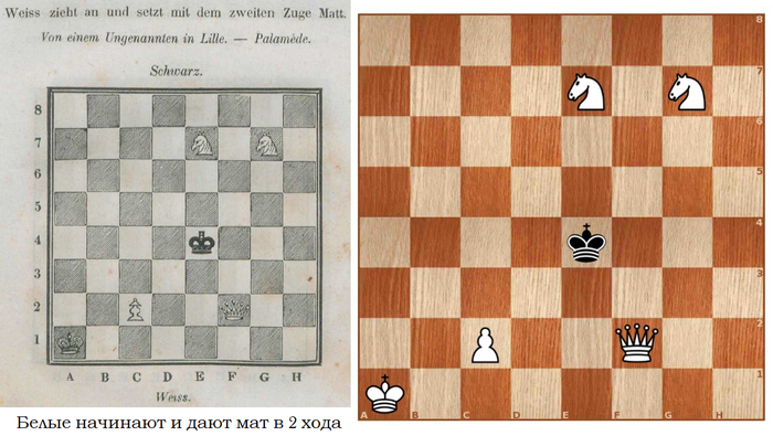 Задача для новичков #15