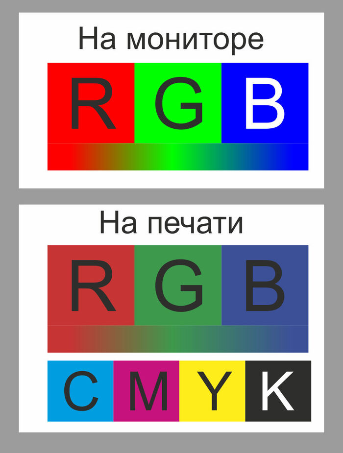  .     , , , RGB, , , 